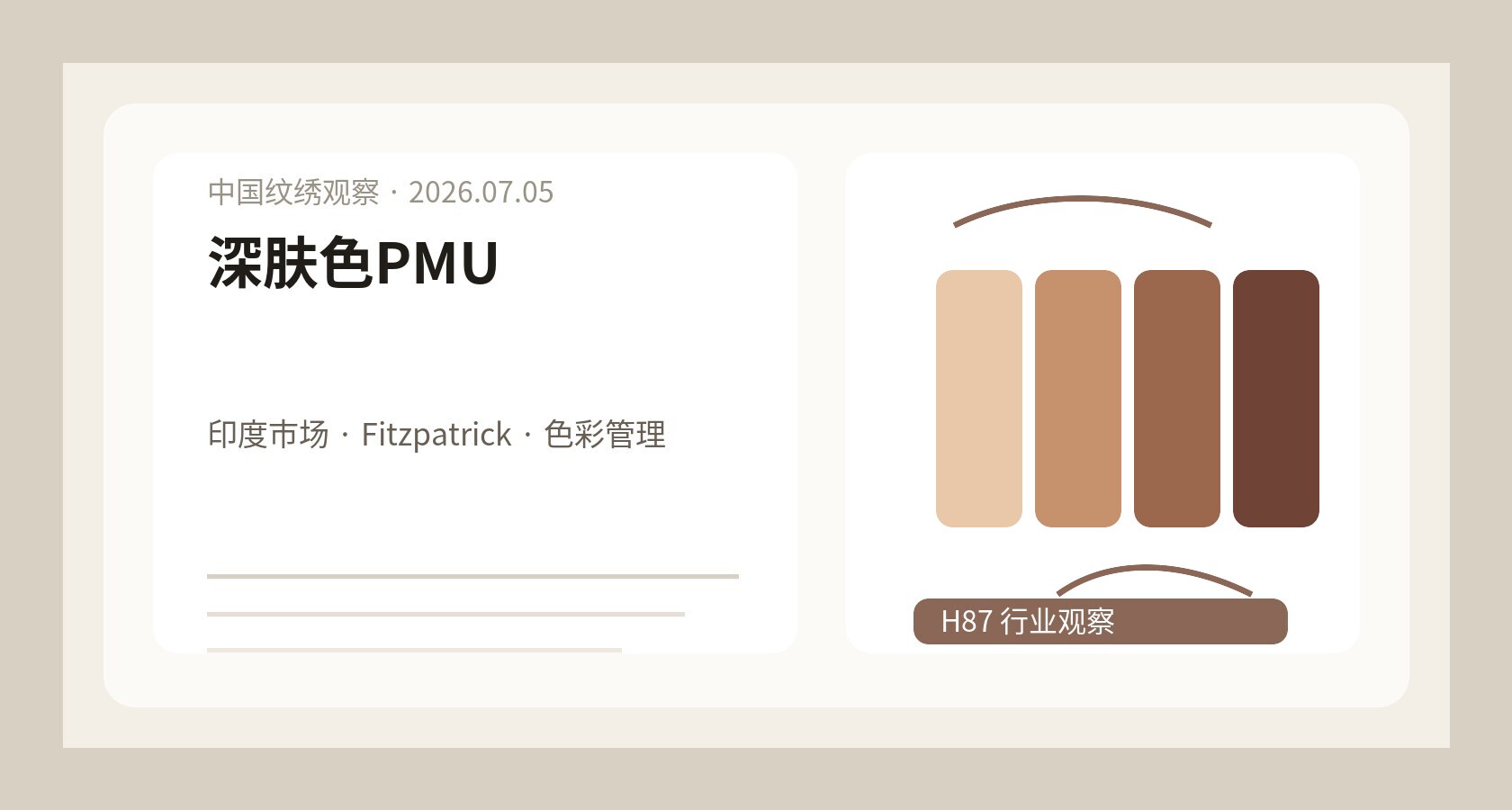 印度 PMU 市场观察图，深肤色色卡、Fitzpatrick 类型卡、眉唇案例草稿和修复型纹绣资料并列