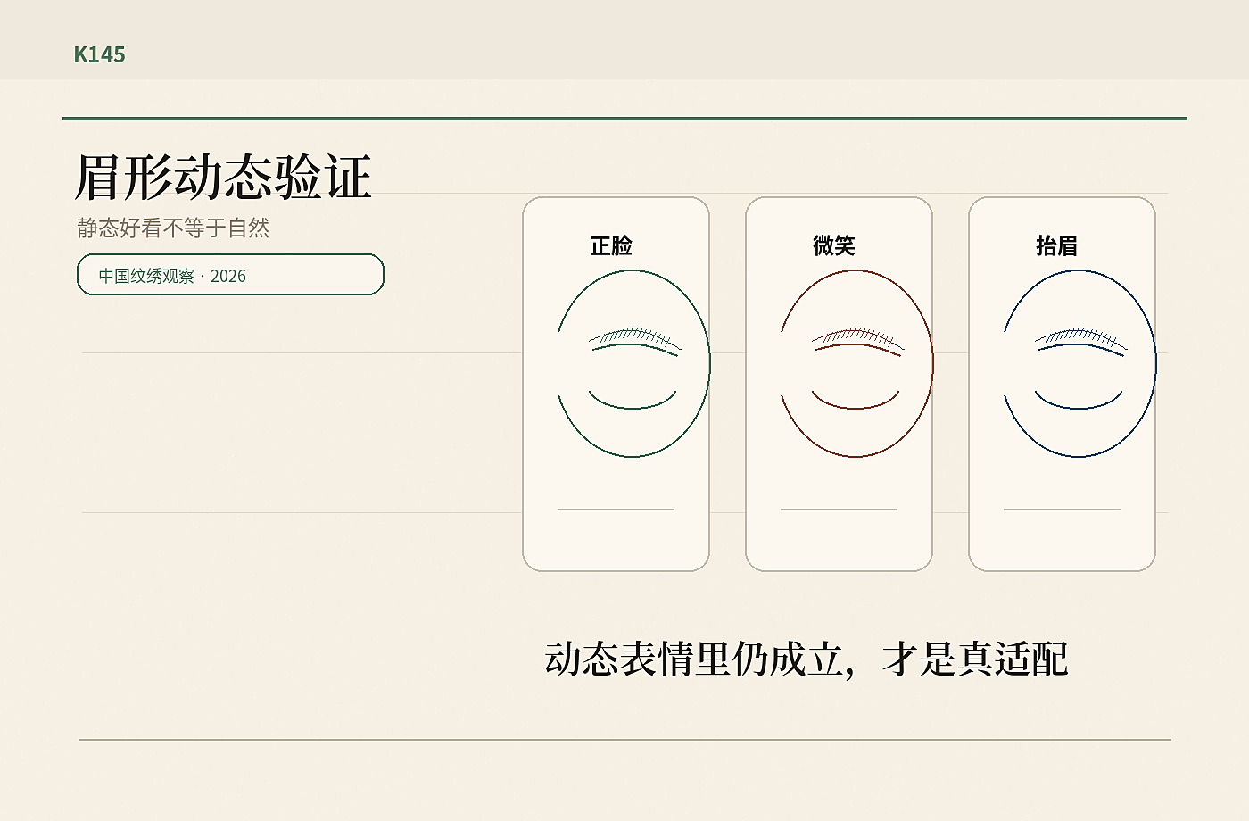 眉形动态验证场景，正脸、微笑和抬眉三种表情下的眉形草稿并列