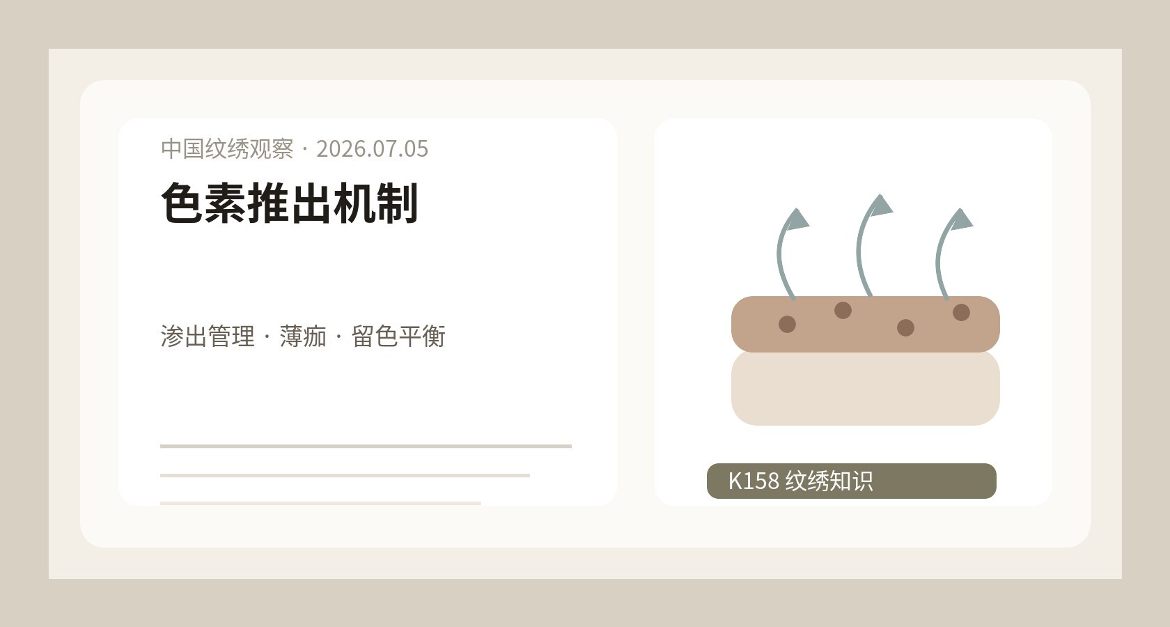 愈合期色素排出机制图，渗出管理、薄痂记录和色素留存路径被整理成技术卡片
