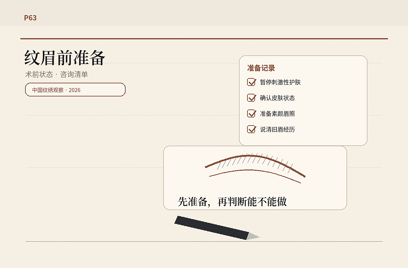 纹眉前准备清单，护肤品暂停、皮肤状态和咨询记录被整理在术前工作台上